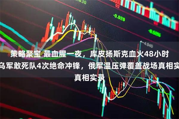 策略聚宝 最血腥一夜，库皮扬斯克血火48小时！乌军敢死队4次绝命冲锋，俄军温压弹覆盖战场真相实录